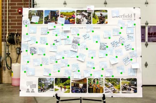 Deerfield Twp Meeting 9.25.17